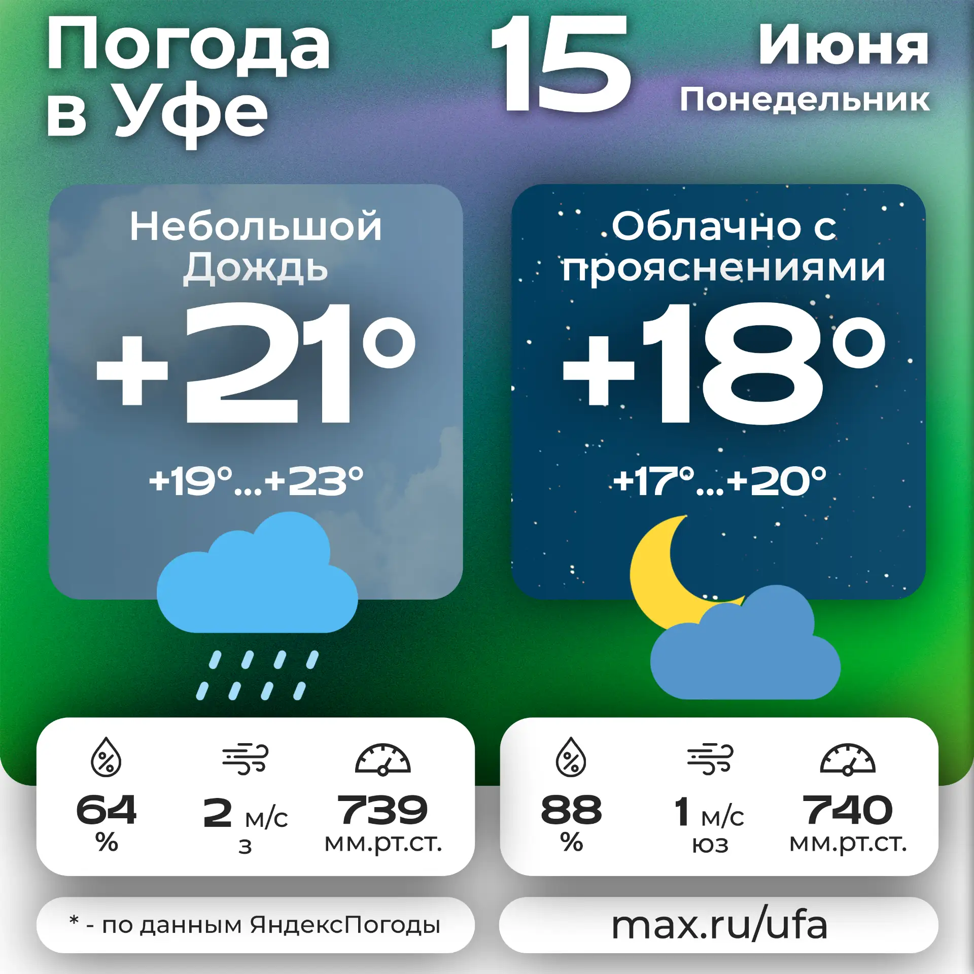 🌧  #погодавуфе 🌛
