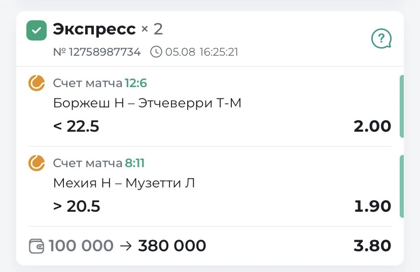🔥 Уверенная   победа по платному двойнику  КФ 3.80✅
➡️впереди нас ждет огромное количество интересн
