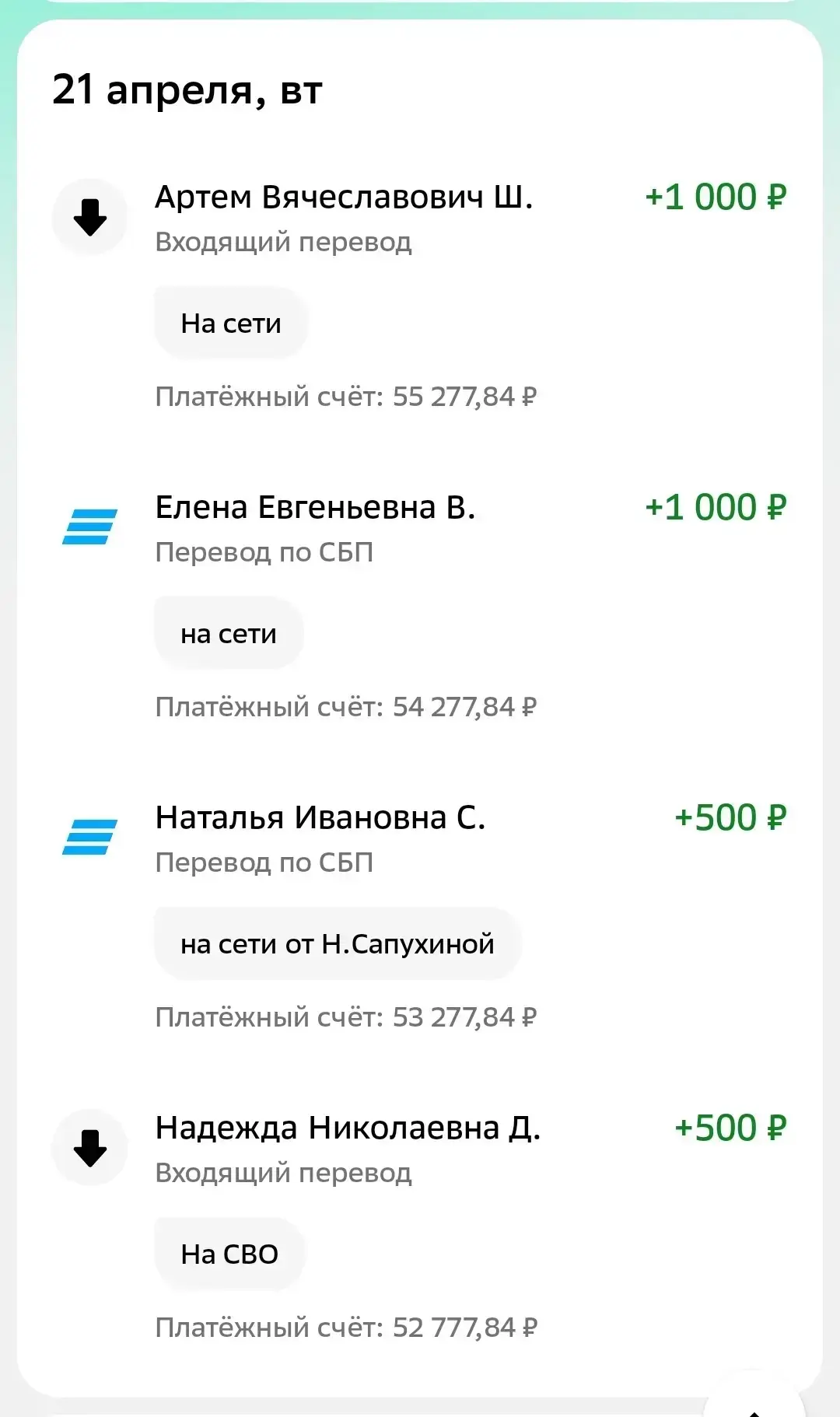 Отчет о поступлении Д/С 💳