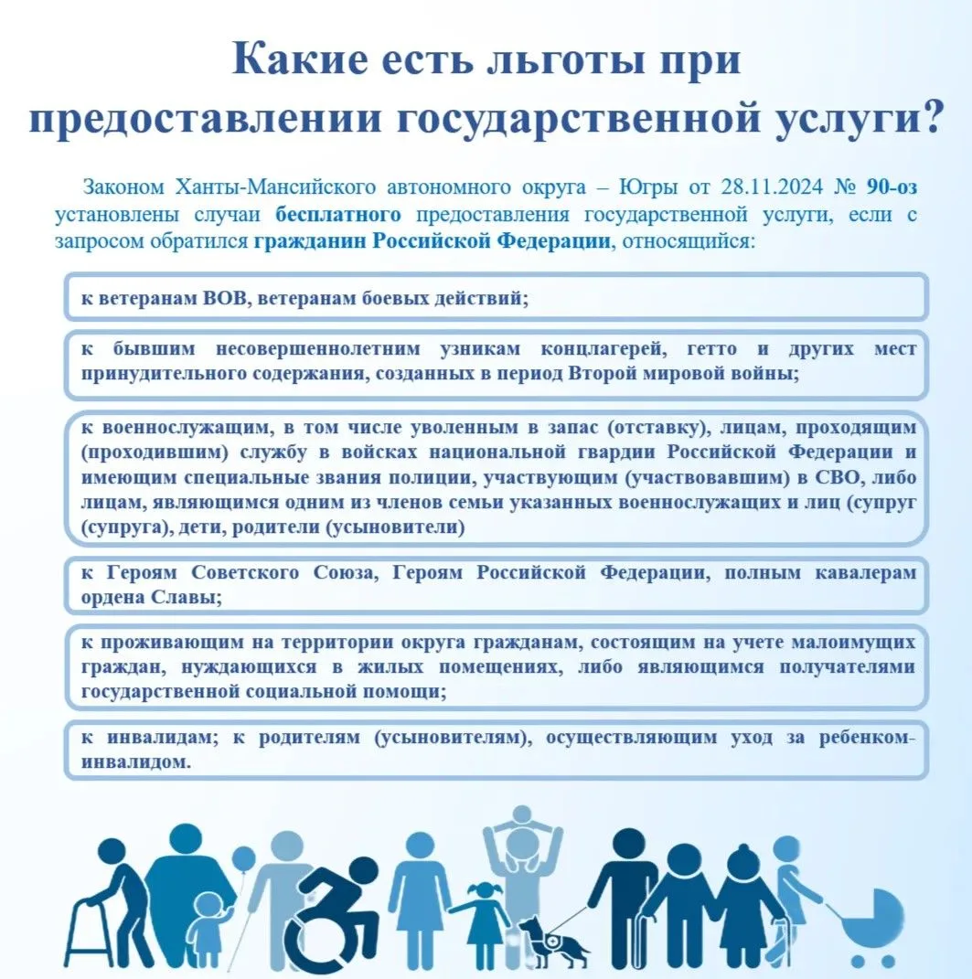 ❗️БУ «Центр имущественных отношений» напоминает жителям Югры, что Законом Ханты-Мансийского автономн