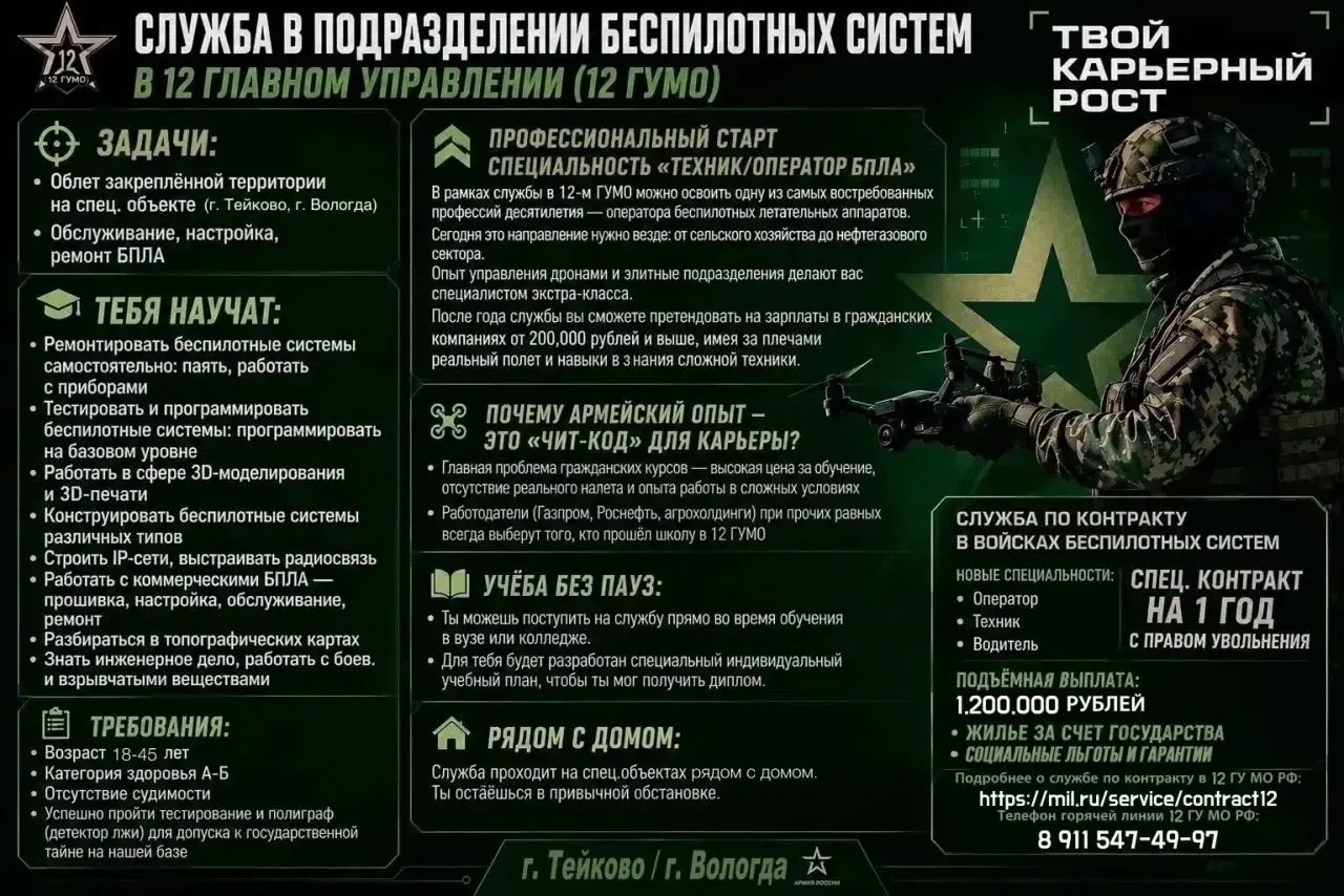 ❓Хочешь служить год рядом с домом и получить 1,2 млн ₽? Это реально!