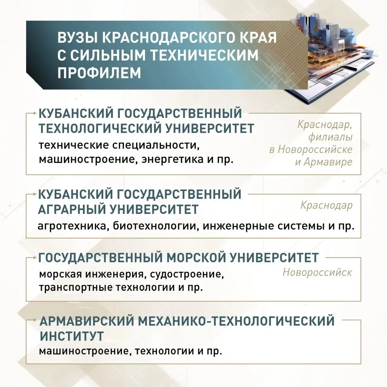 📚 Куда пойти учиться – этот вопрос особенно волнует сейчас и выпускников, и родителей.   На уровне с