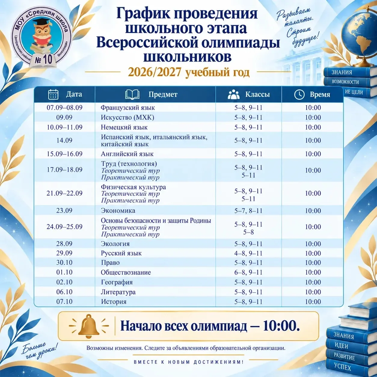 🎉 Дорогие учащиеся! 🎉
