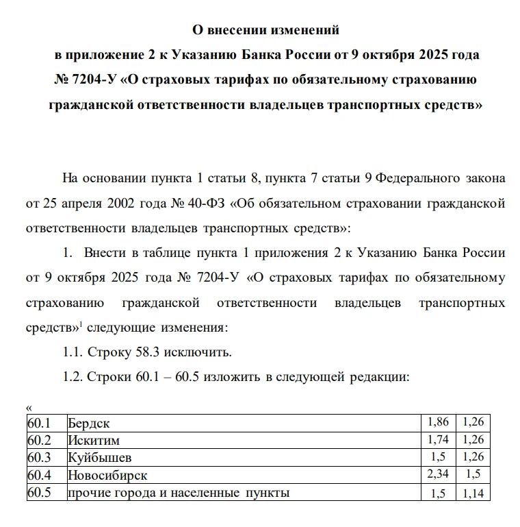 🚘 Хорошие новости для водителей Новосибирской области: ОСАГО может стать дешевле!