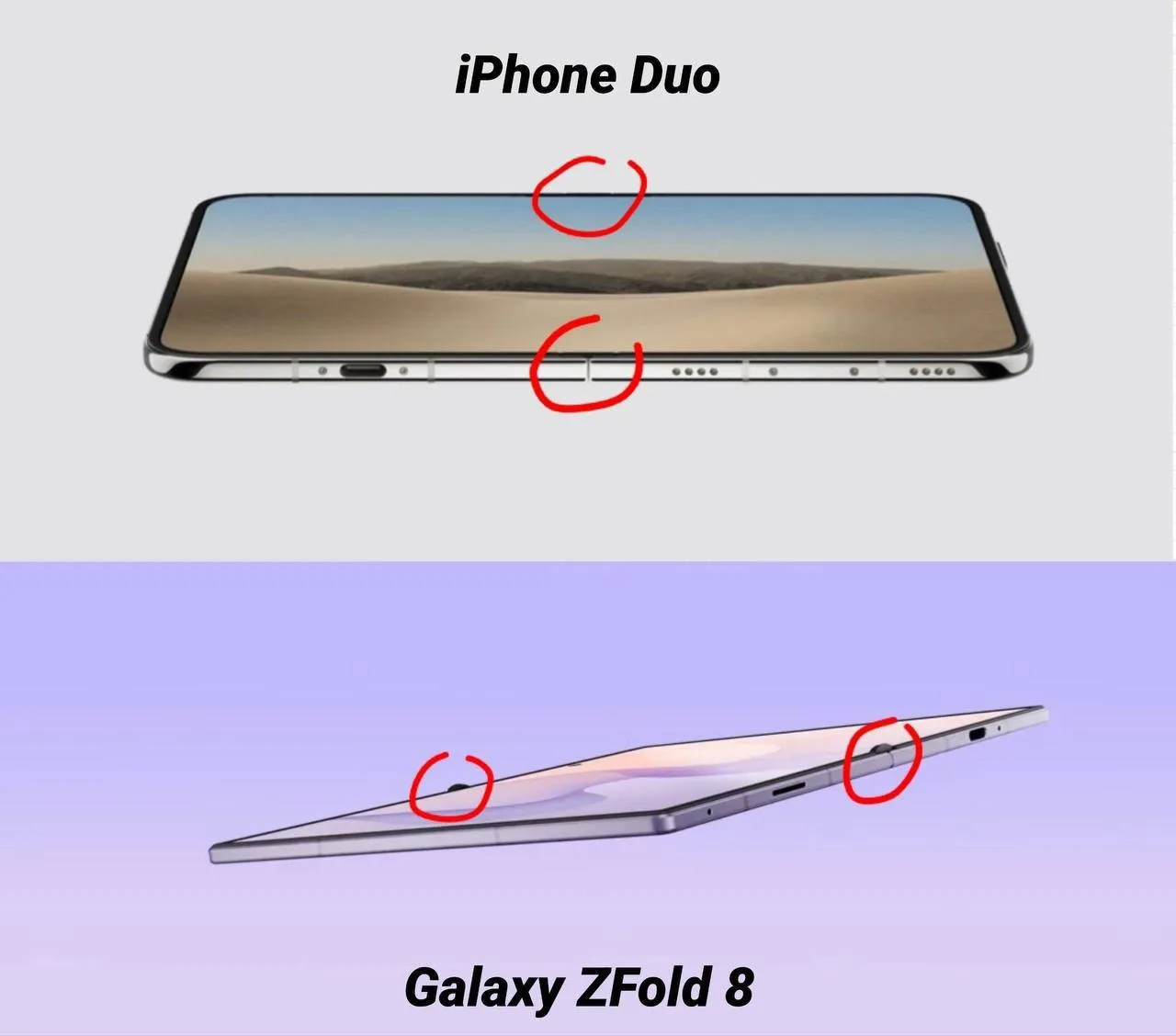 До презентации модели Duo не было понятно, как компания Samsung экономит на комплектации