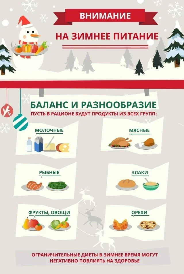 Какие продукты помогут укрепить иммунитет зимой?

Диетологи советуют включать в рацион витамины C, D