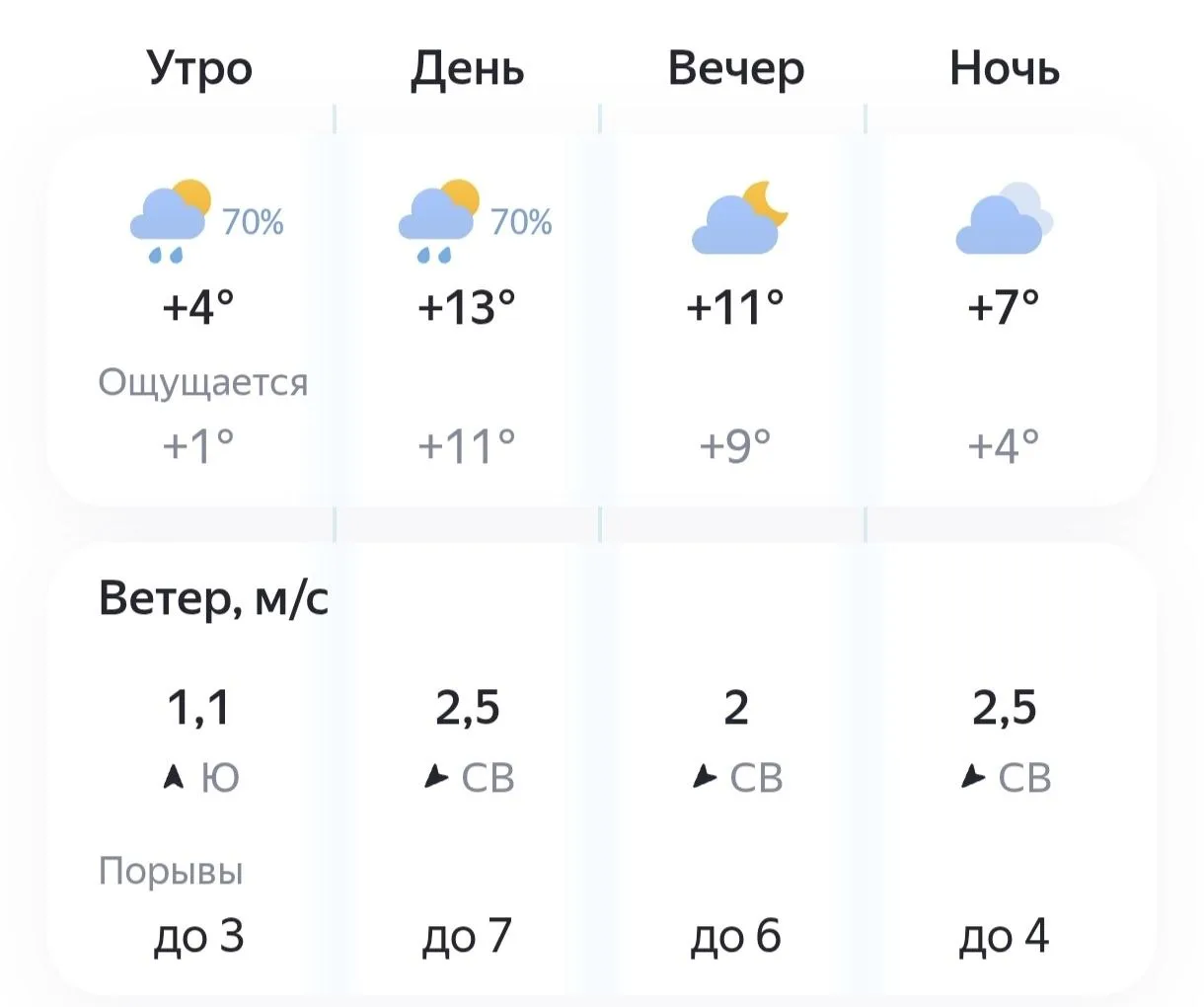 Доброе утро, Бийск🤨