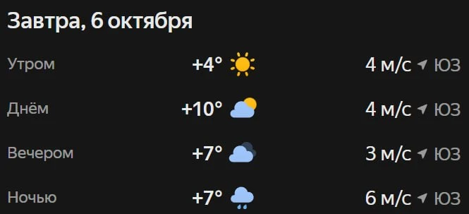 Прогноз погоды☀️