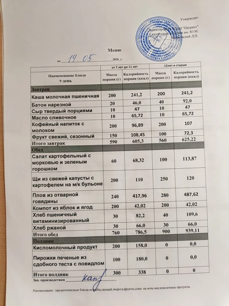 Учреждение: МОУ СОШ Патриот с кадетскими классами. Дата: 14.05.2026 Вид питания: завтрак Меню: - каш