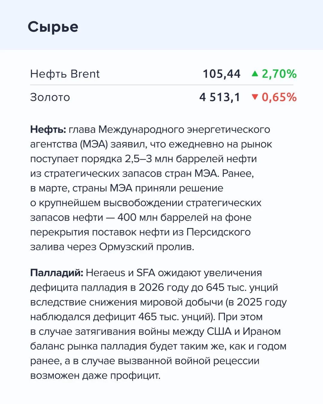 ➡️ Что происходит на рынке Сегодня, 22 мая  🔹 Международные резервы РФ на 15 мая составили $768,9 мл