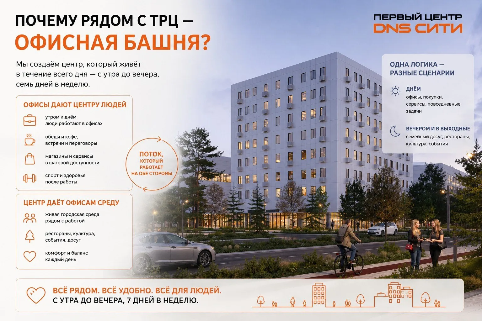 Офисная башня — рабочее ядро Первого центра