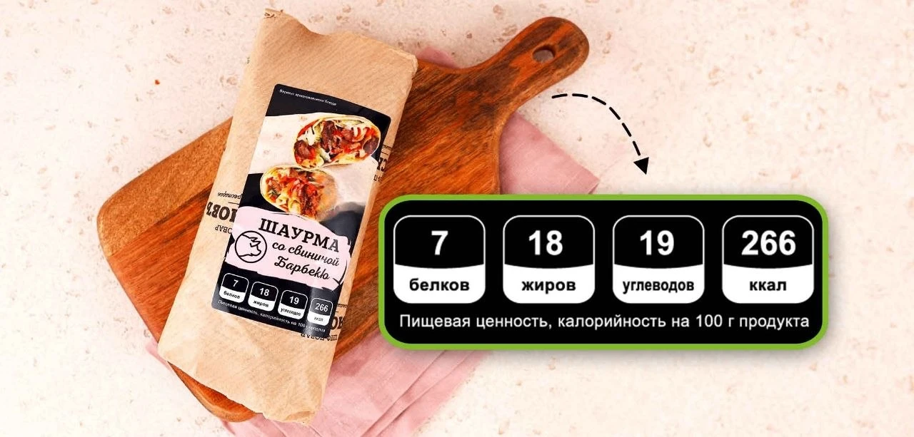 В Госдуме предложили дублировать калорийность продукта на всю упаковку целиком — крупно и на видном 