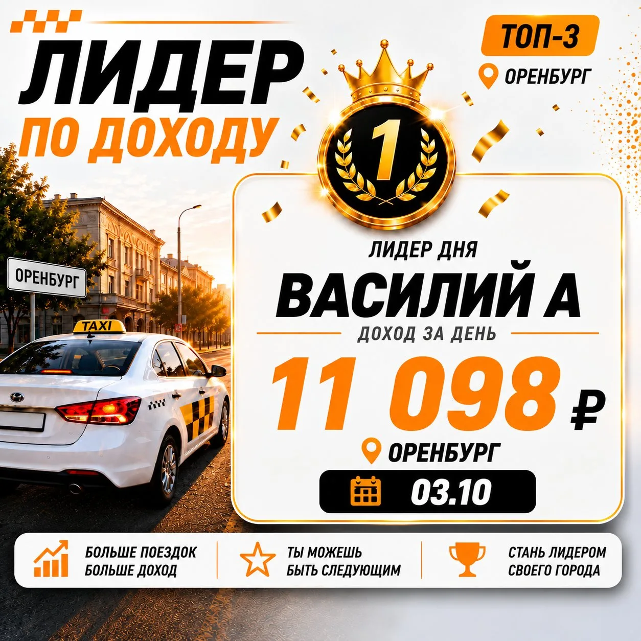 Лидеры по доходу за 3 октября