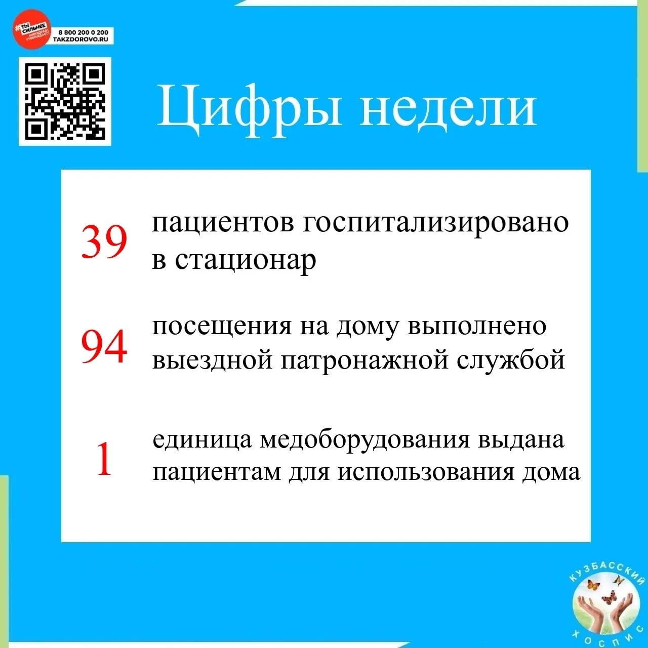 🏥 Итоги работы Кузбасского хосписа за период 24.08.2026 — 30.08.2026.