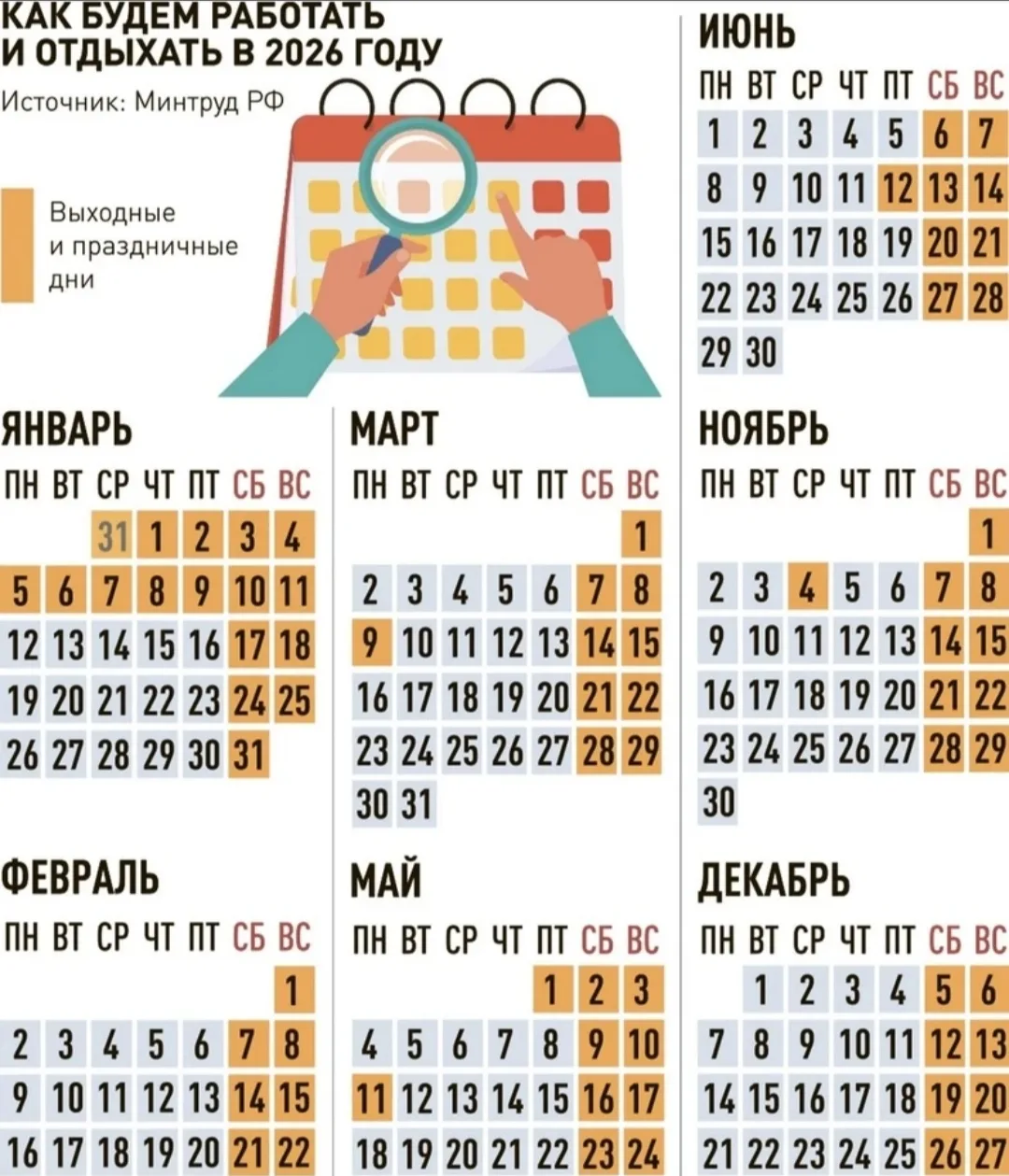 Первые длинные выходные у россиян  - в феврале.