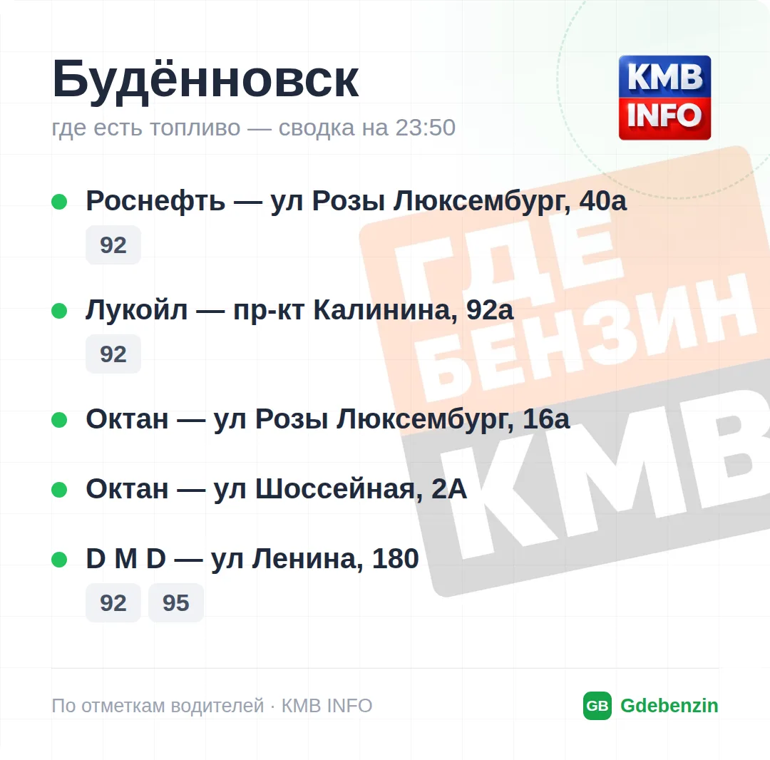 Изображение 12 к публикации «Где Бензин? ДТП • КМВ и Ставрополье • Пятигорск»
