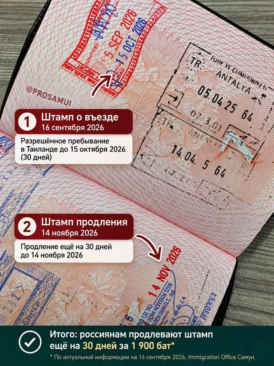 🇹🇭❗️ В Таиланде по-прежнему продлевают пребывание россиянам на 30 дней после сокращен...