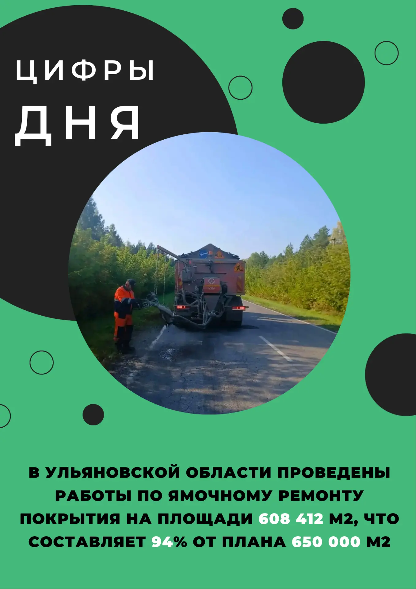 Цифра дня!