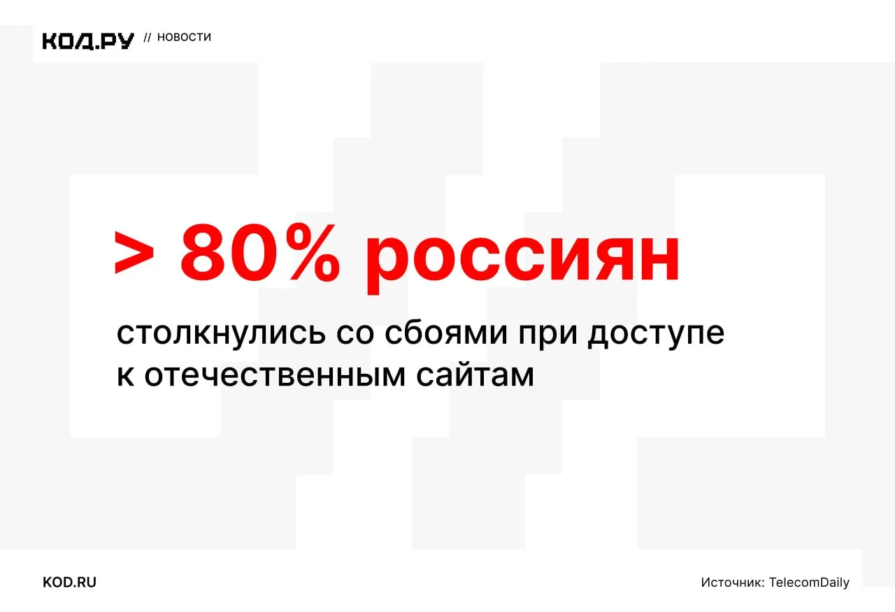 😾 Сбои-сбои