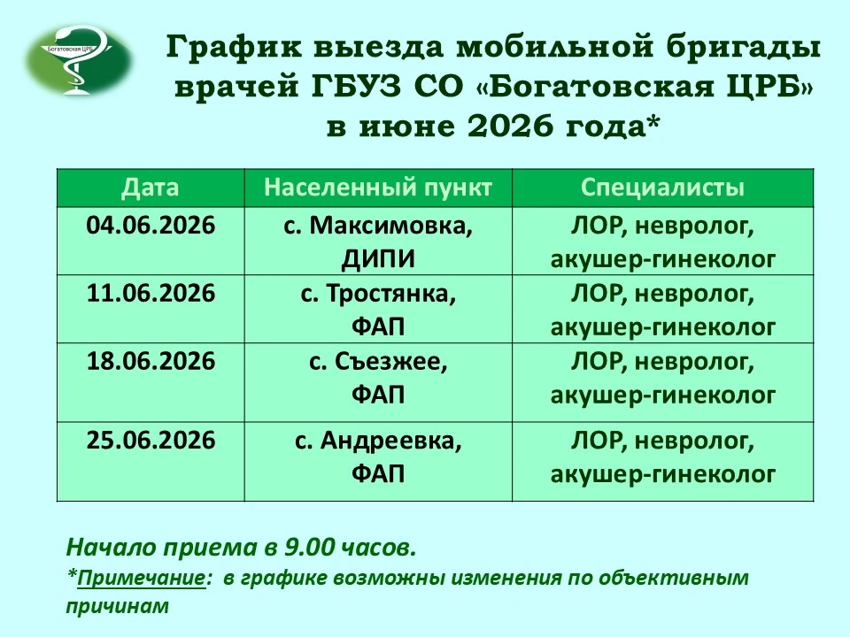 Информация для пациентов
⁣
Напоминаем график выезда мобильной бригады врачей Богатовской центральной