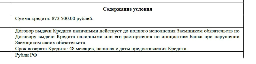 Одобрение 872 500 рублей индивидуальному предпринимателю