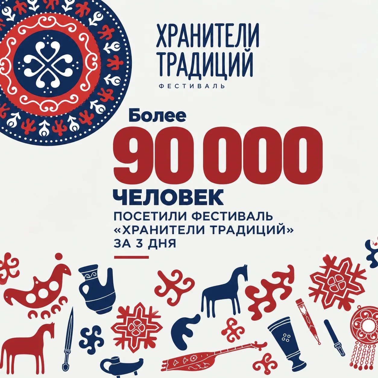 #цифрадня