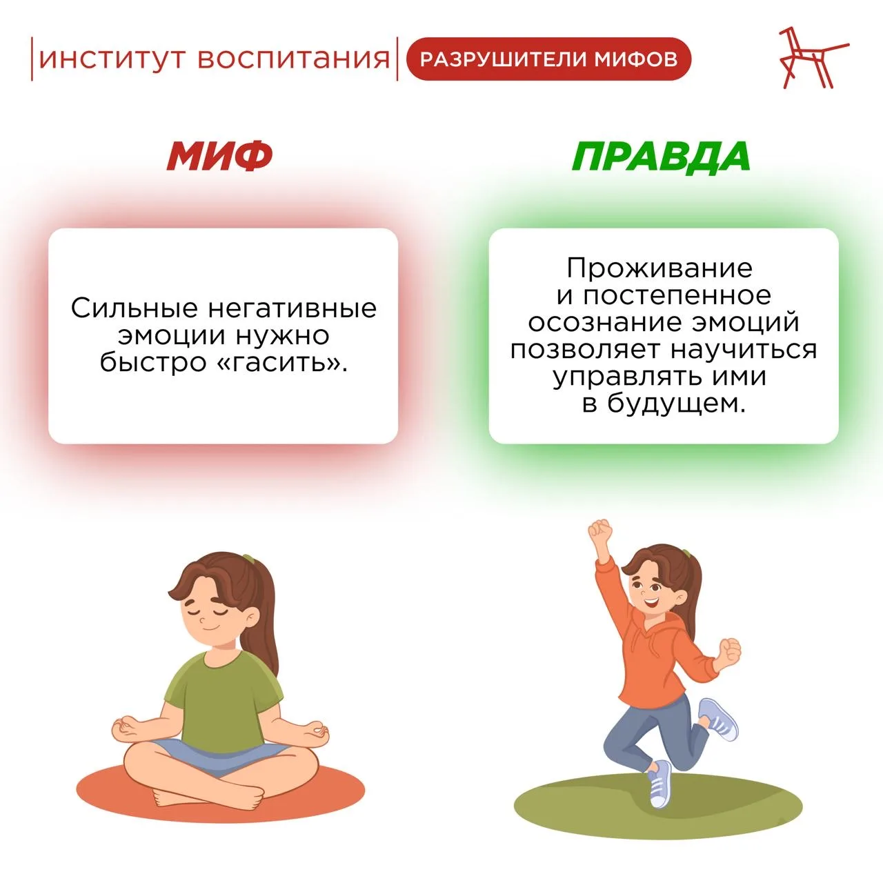 ❤️ #РазрушителиМифов
