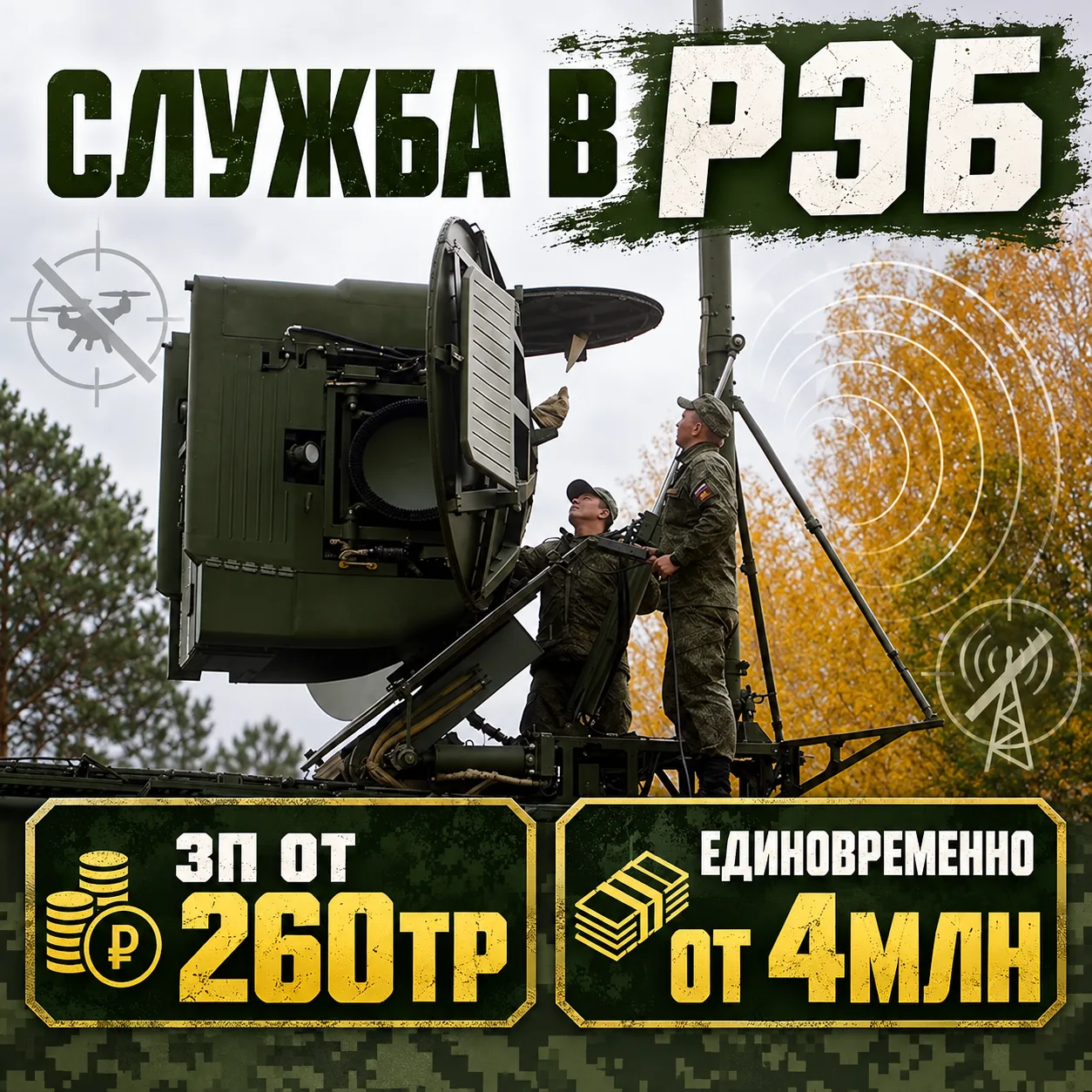 🔥 СЛУЖБА ПО КОНТРАКТУ В ПОДРАЗДЕЛЕНИЯХ РЭБ