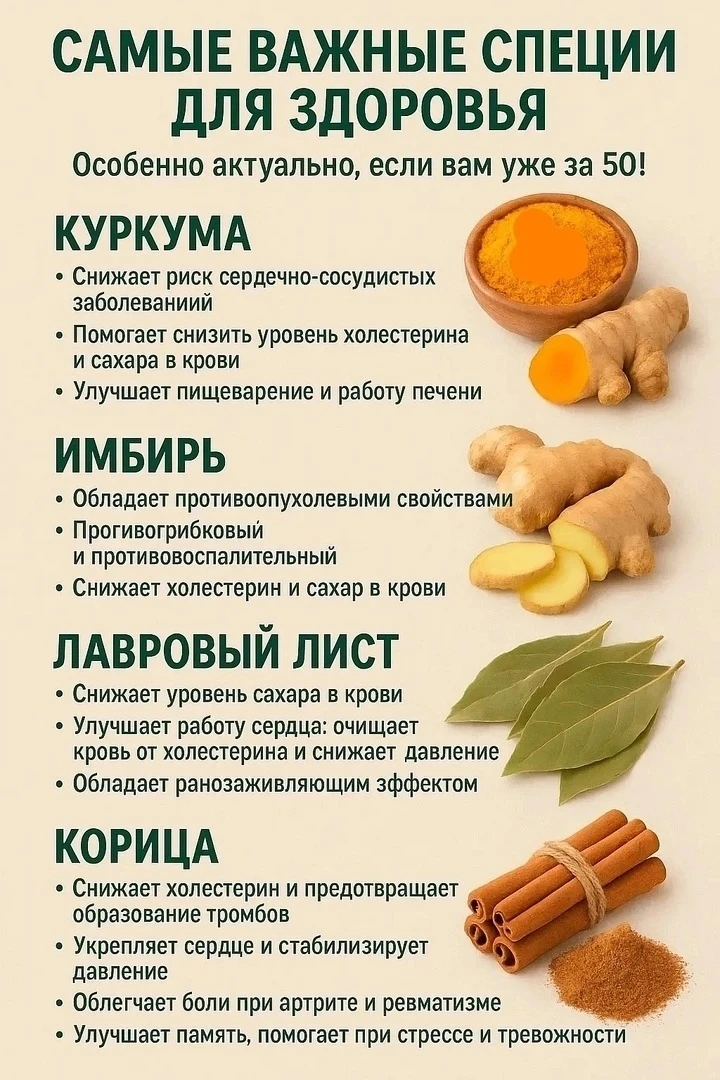 На заметку!☝✅