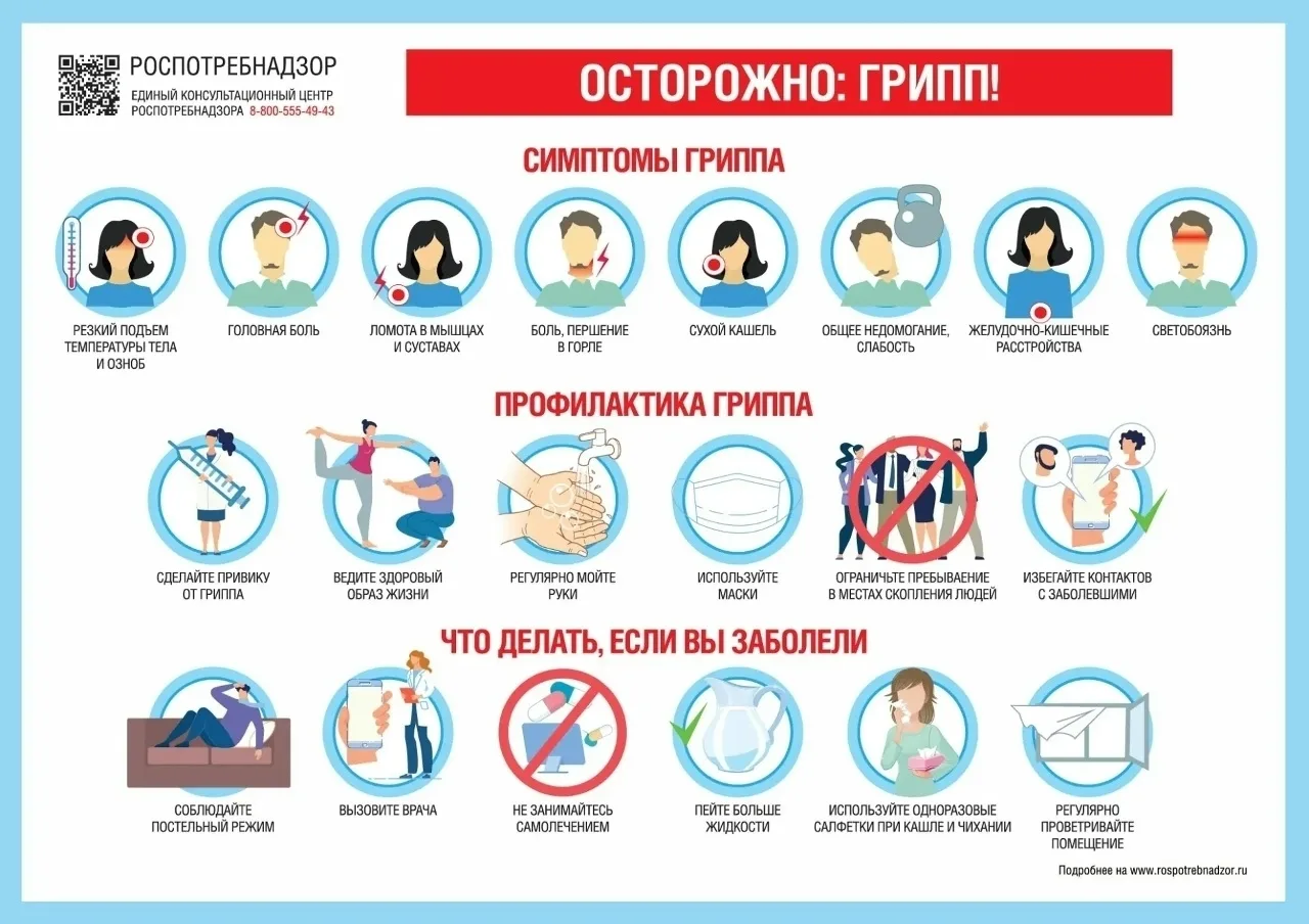 Профилактика гриппа и ОРВИ: советы для детей и родителей.