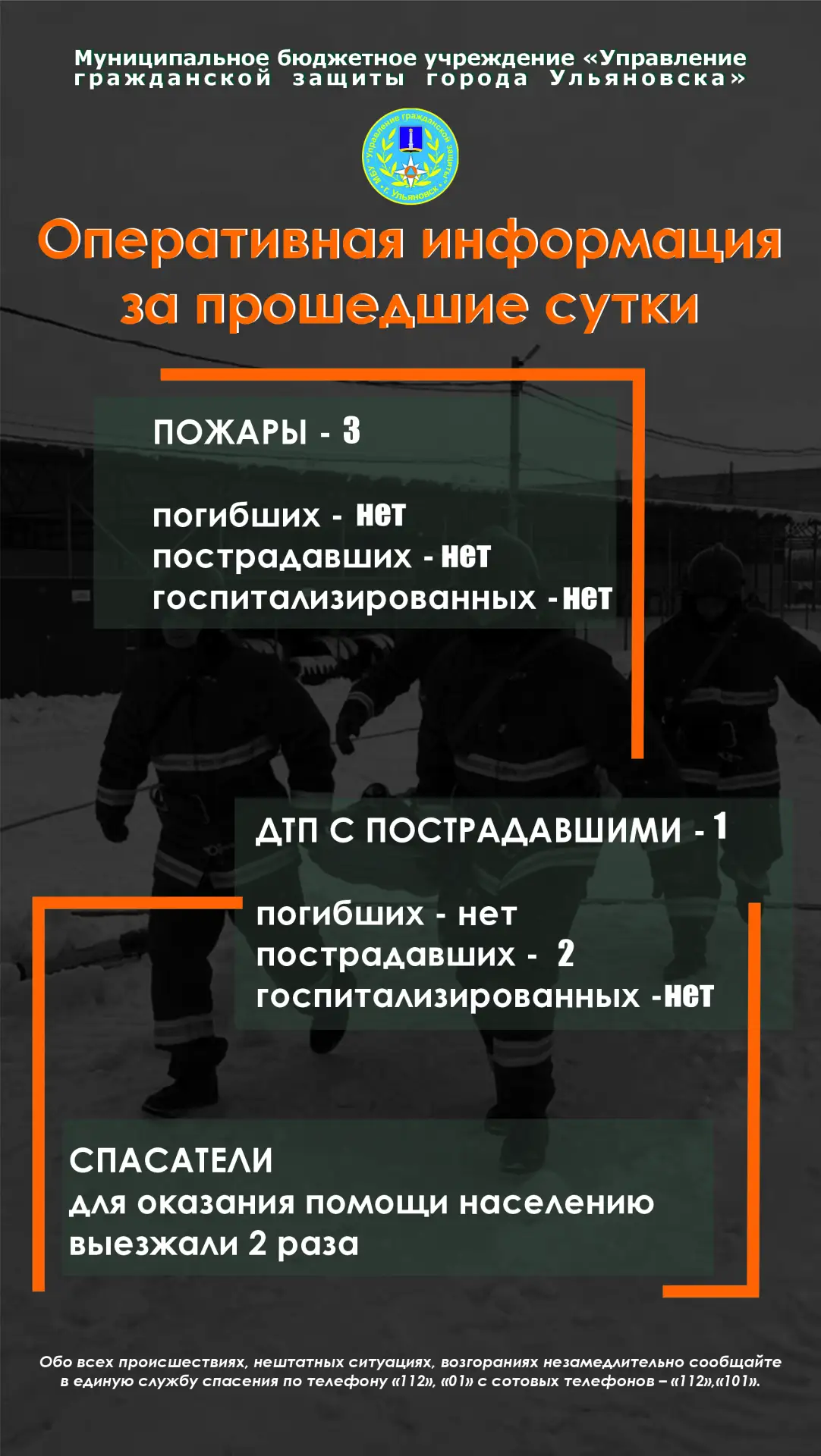 #Спасатели #УГЗ #Ульяновск #Ульяновск73 #Службаспасения #Прогноз #внимание #оперативнаясводка #псс #