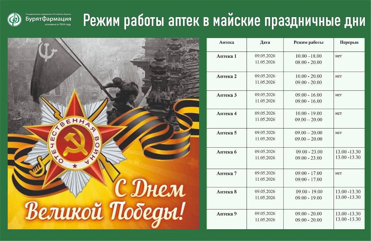 Уважаемые покупатели!