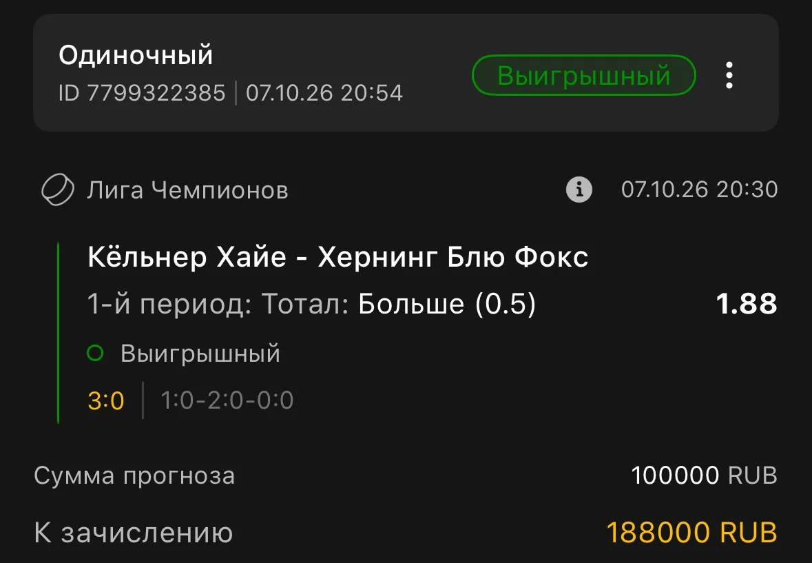 Изображение 1 к публикации «СТАВКИ НА СПОРТ | ПРОГНОЗЫ»