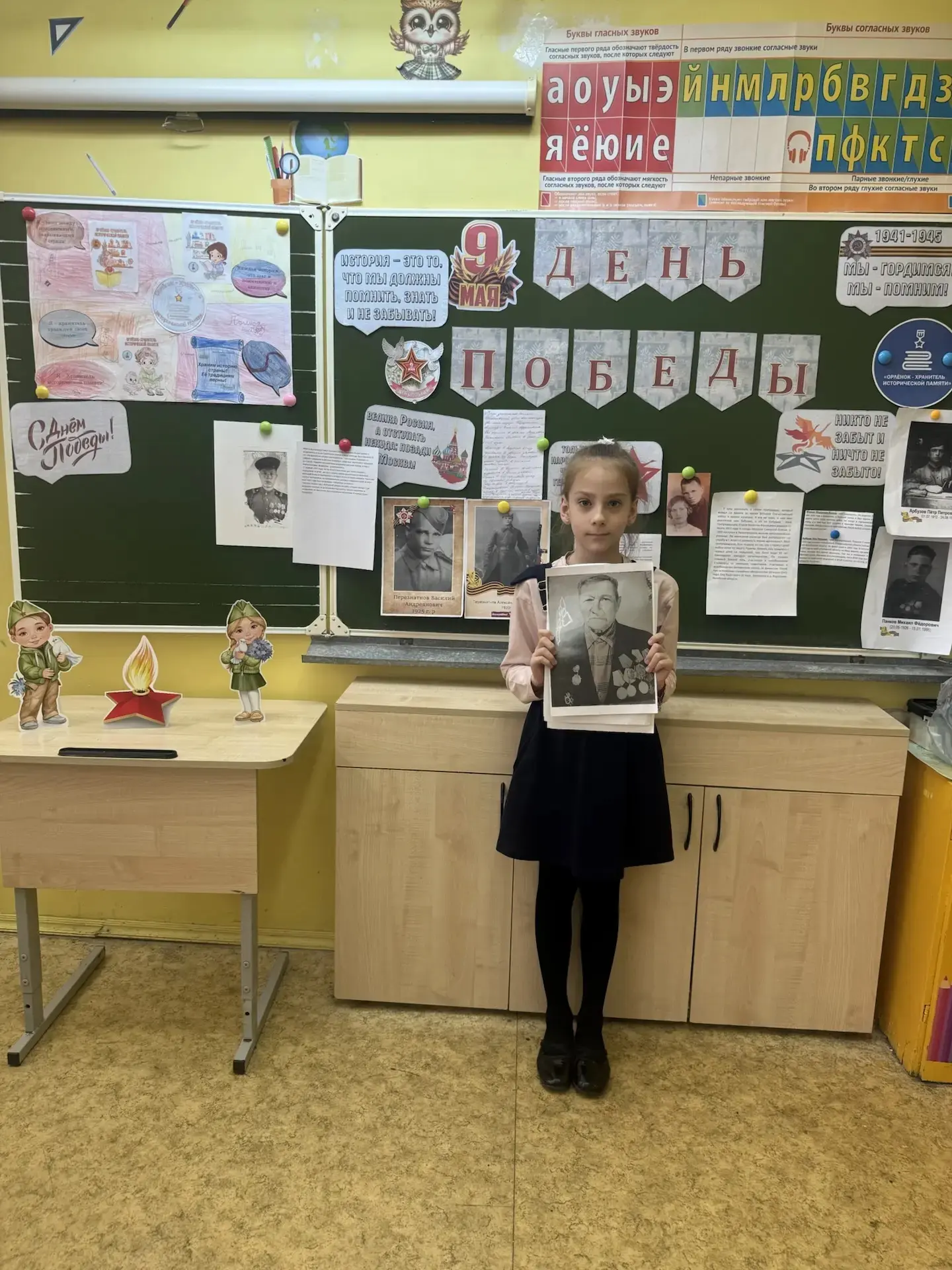 🌟 Память в сердце: наши предки — герои Великой Отечественной войны 🌟  В рамках проекта «Орлята Росси