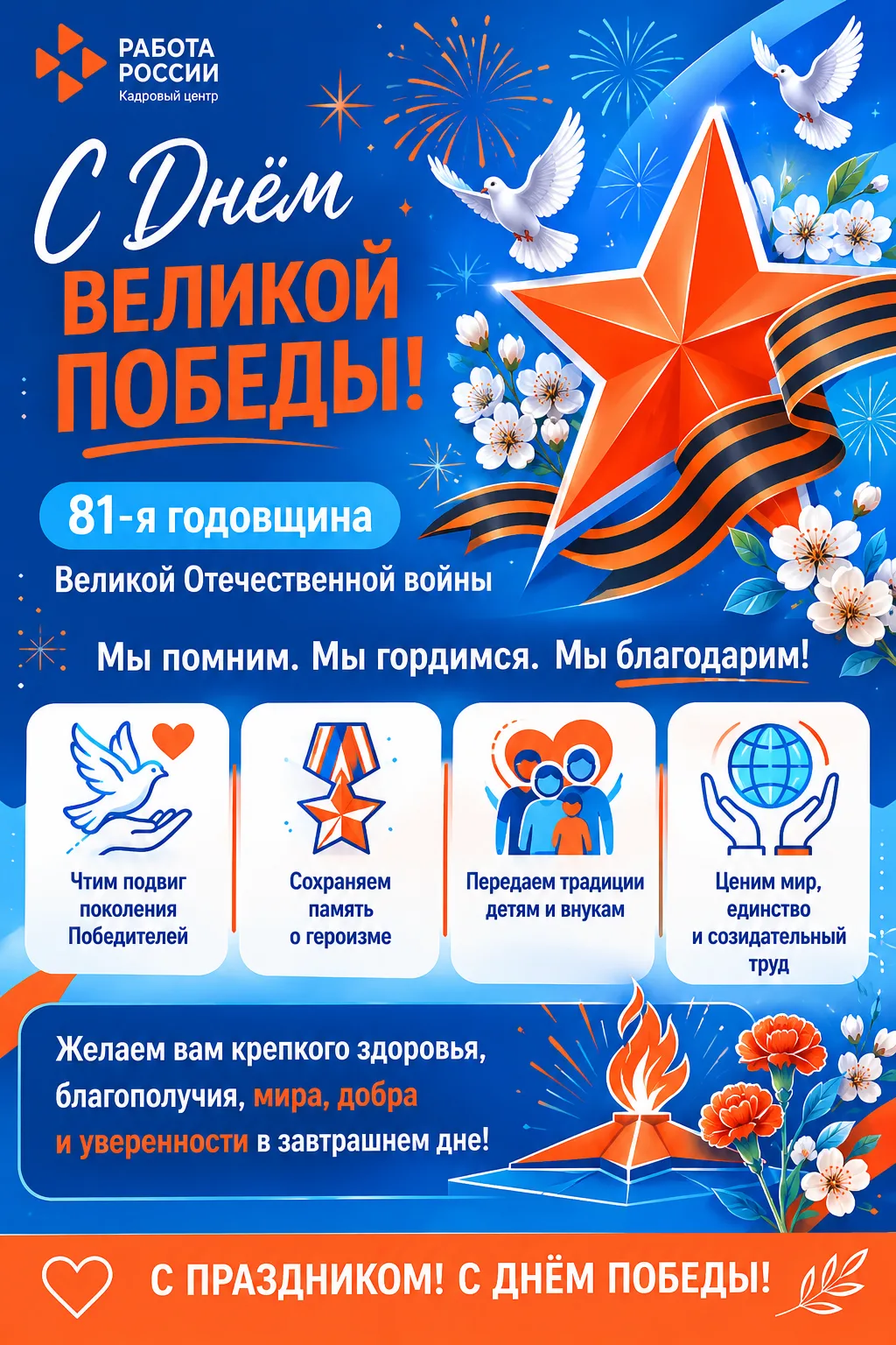 🇷🇺 Дорогие жители Краснодара!