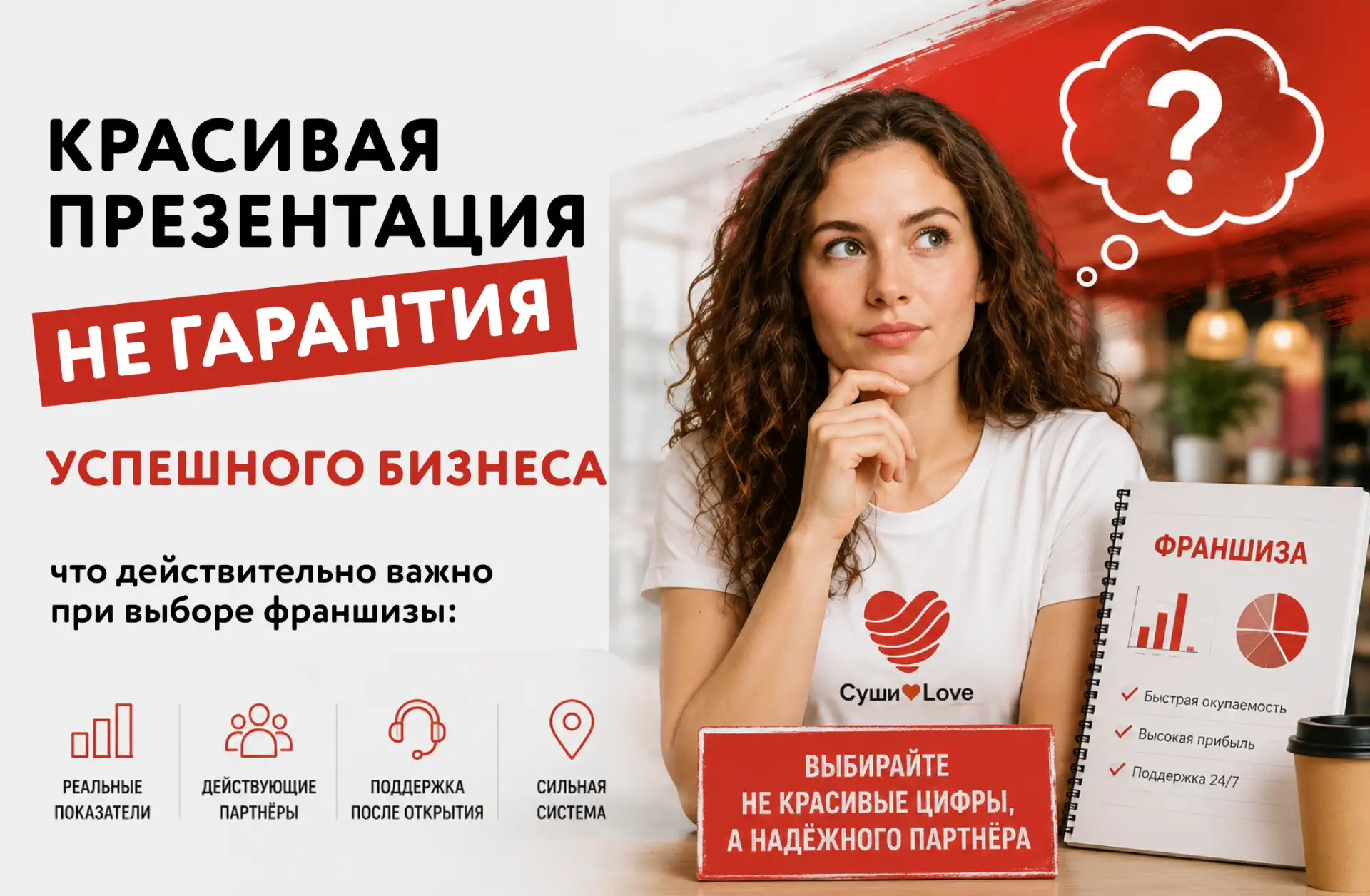 Разбираем первый миф при выборе франшизы!

Мы регулярно анализируем рынок франшиз доставки еды и общ