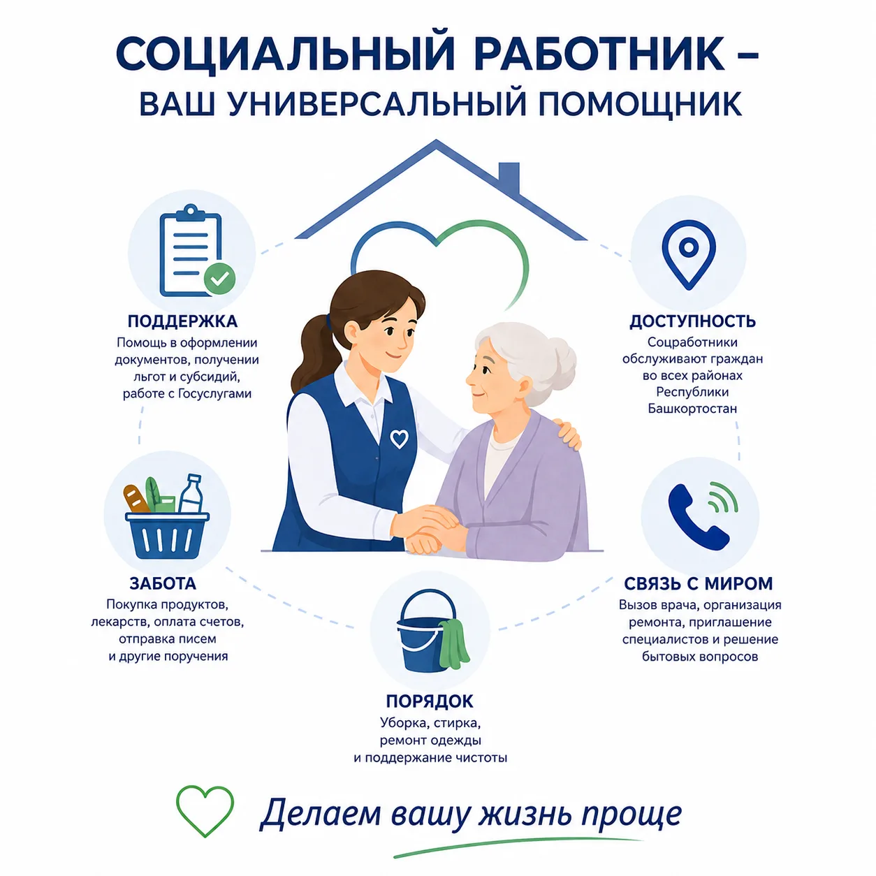 🏠 Кто такой социальный работник? Это ваш универсальный помощник!