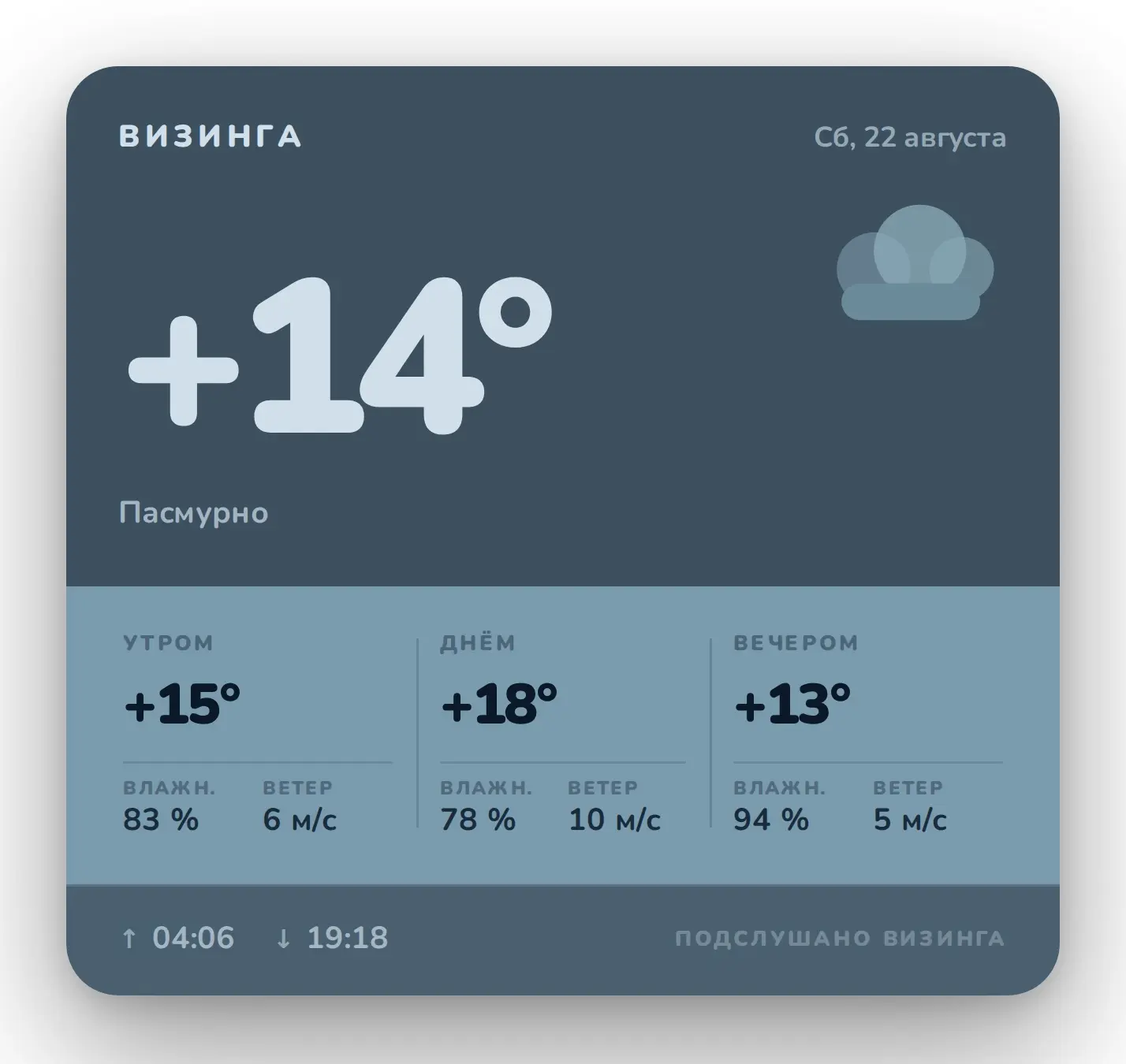 Погода на сегодня в Визинга