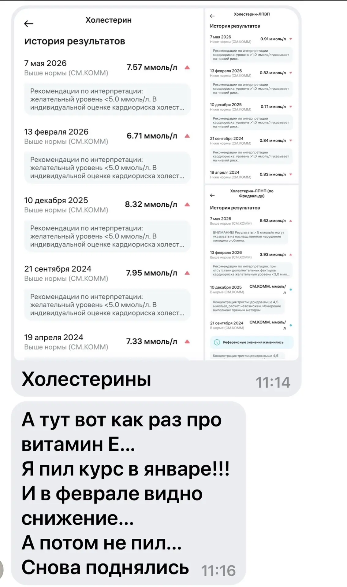 Холестерин и витамин Е

т.к я делаю генетику (что дано изначально вам) 
и 
консультирую (вижу анализ