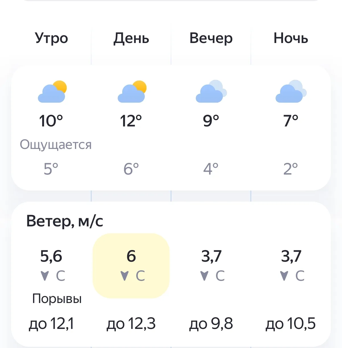 🌤️Погода на 2.10.2026 в Волгограде