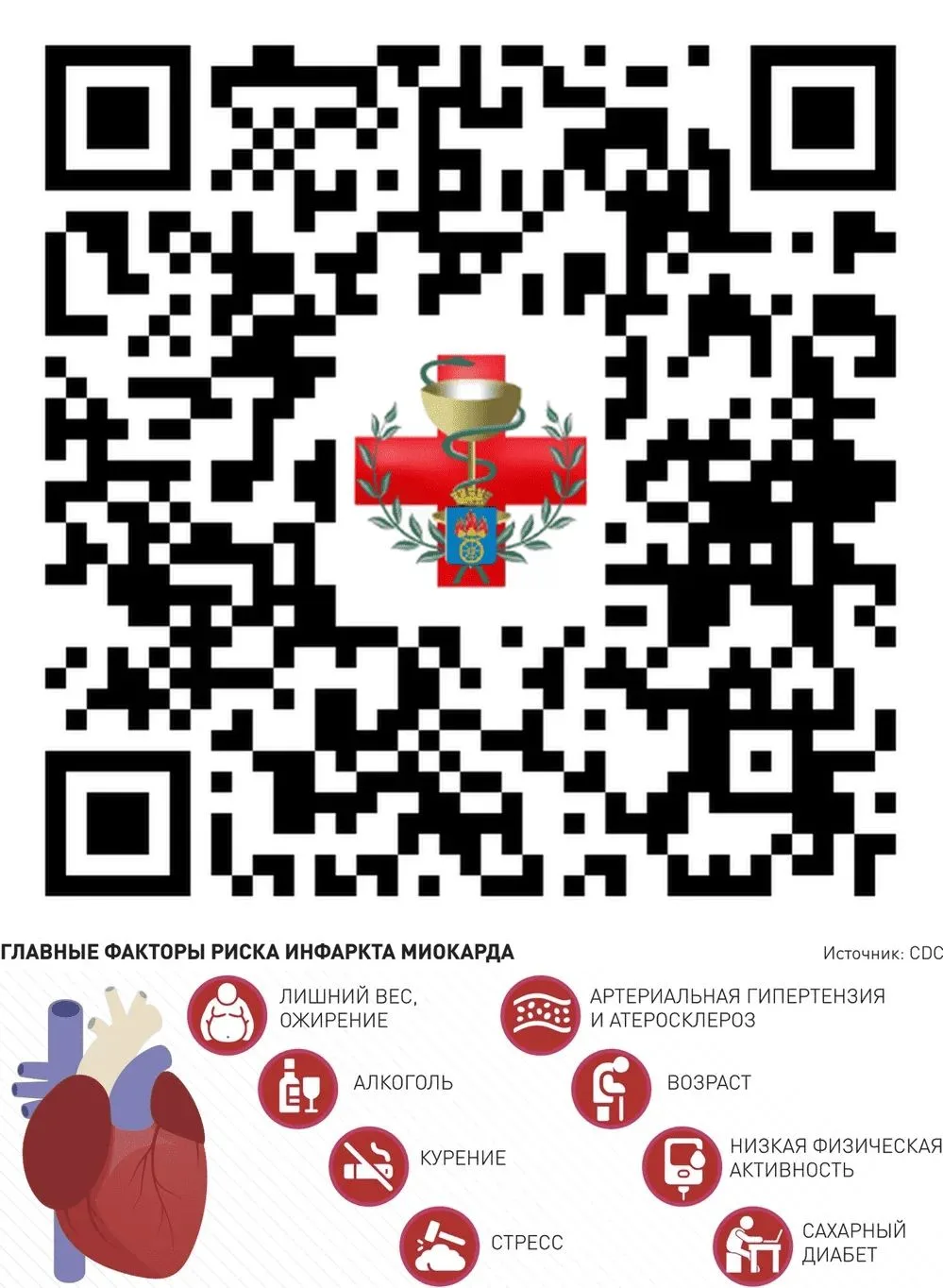 Приглашаем пройти обучение в Школе Здоровья для пациентов с ишемической болезнью сердца...