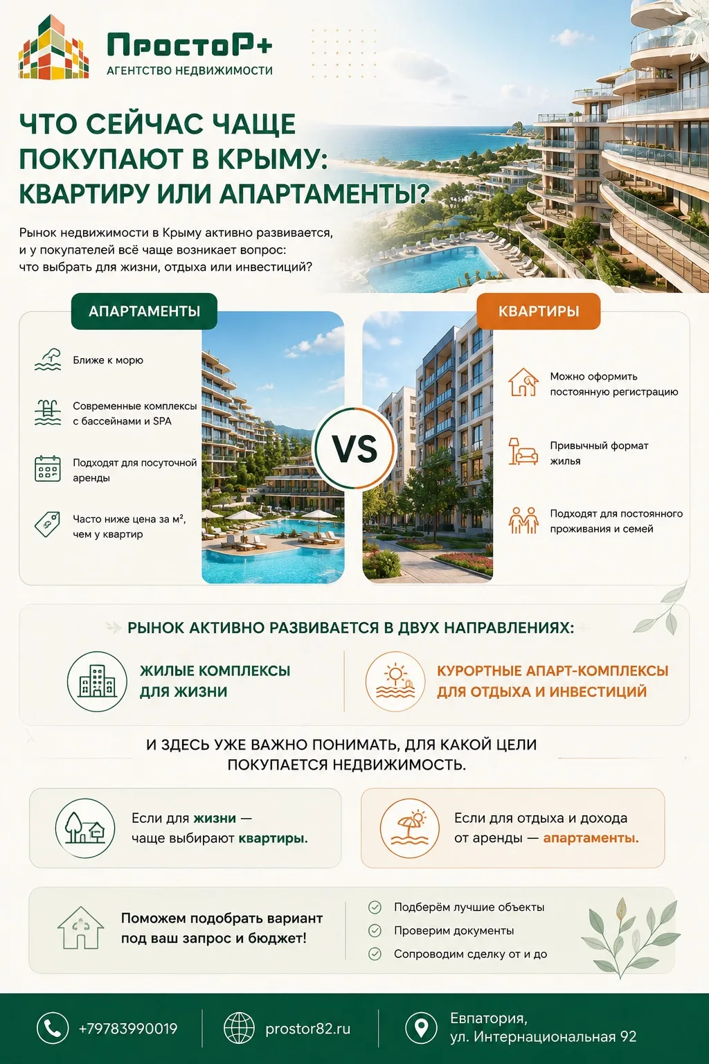 🏖 Что сейчас чаще покупают в Крыму: квартиру или апартаменты?