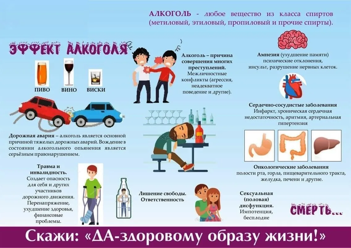 Скажи: "Да - здоровому образу жизни!" 💪❤️                                             ...