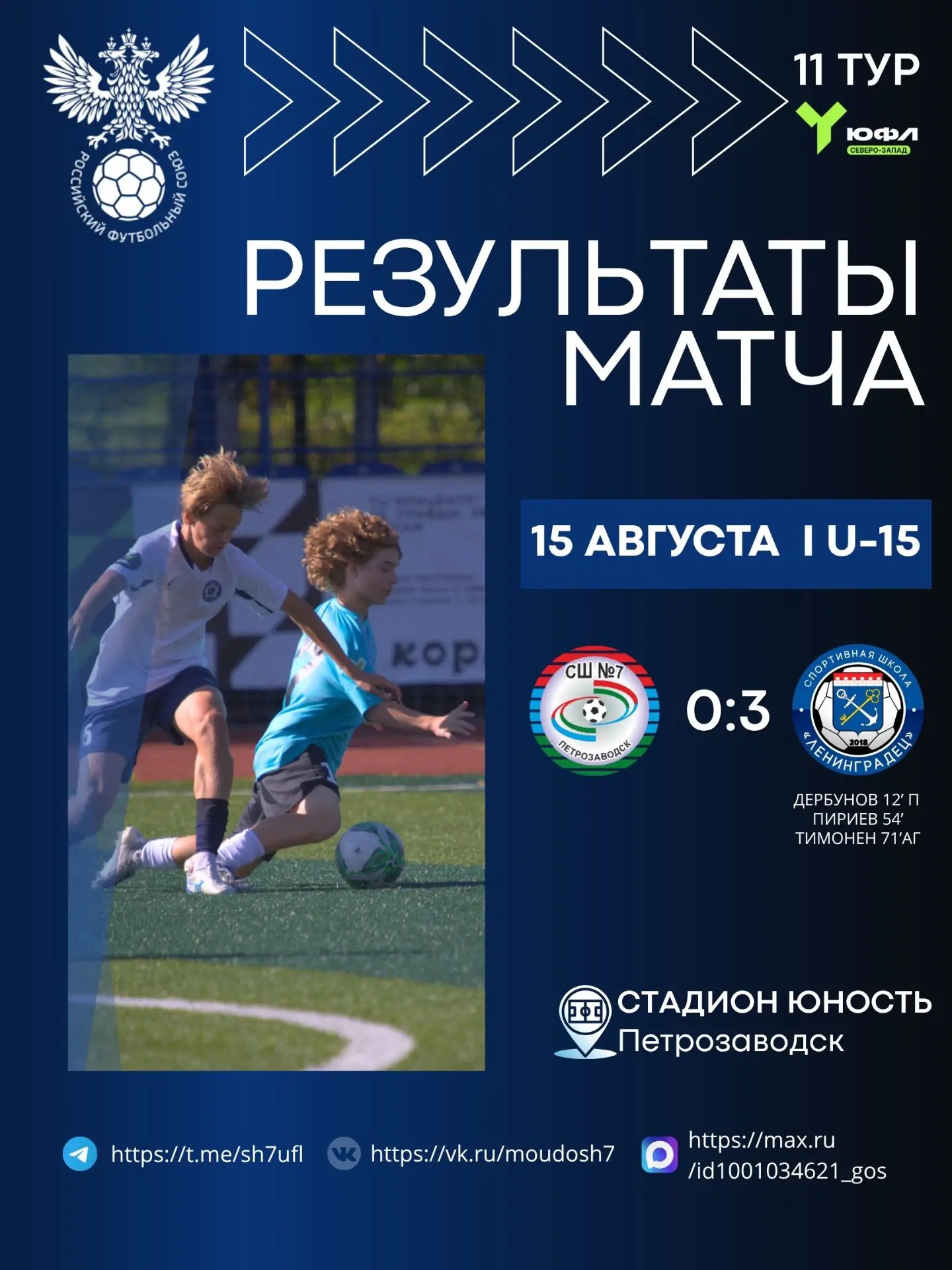 11 тур ЮФЛ Северо-Запад среди команд U-15 завершился с результатом 0:3!