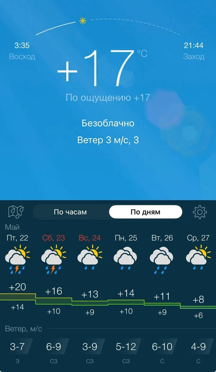 В Петрозаводск и Карелию приближаются холодные и дождливые дни.