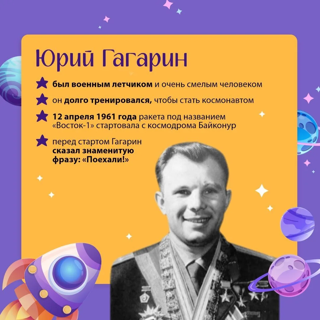 🛰 Сегодня полеты человека в космос стали обычным делом, но еще совсем недавно это каза...