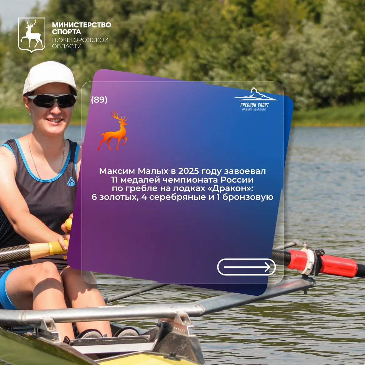 Факты о развитии гребного спорта на нижегородской земле! 🚣