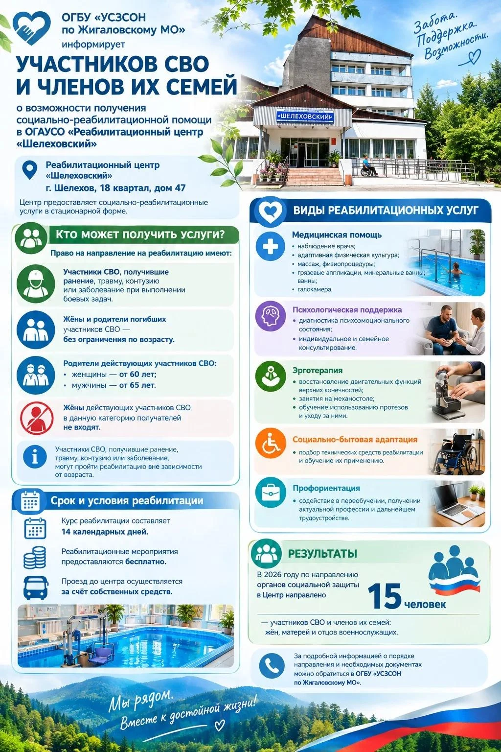 Информация для участников СВО и членов их семей