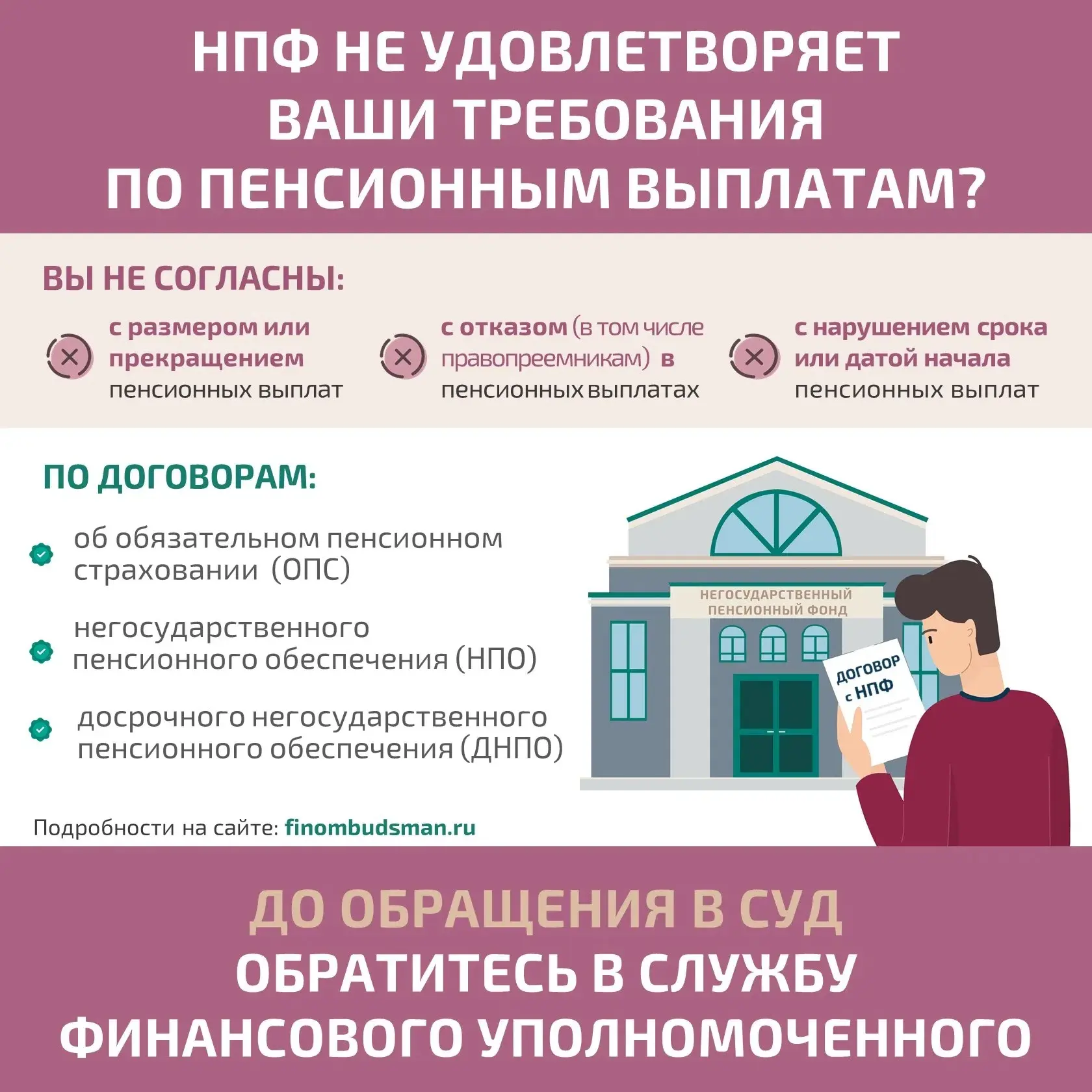 📌Как решить спор с негосударственным пенсионным фондом (НПФ) по пенсионным выплатам бе...