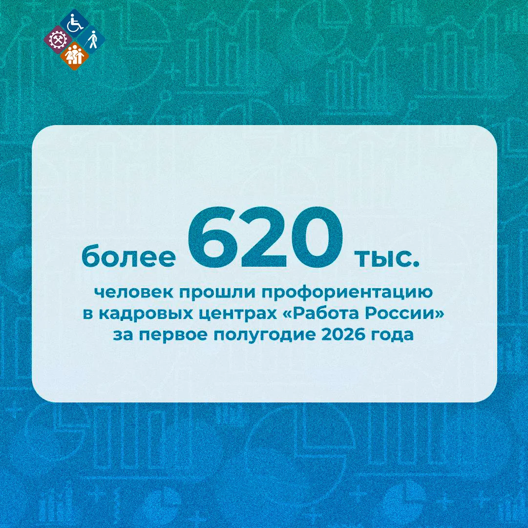 Ваш карьерный компас: более 620 тысяч человек уже нашли свой профессиональный путь